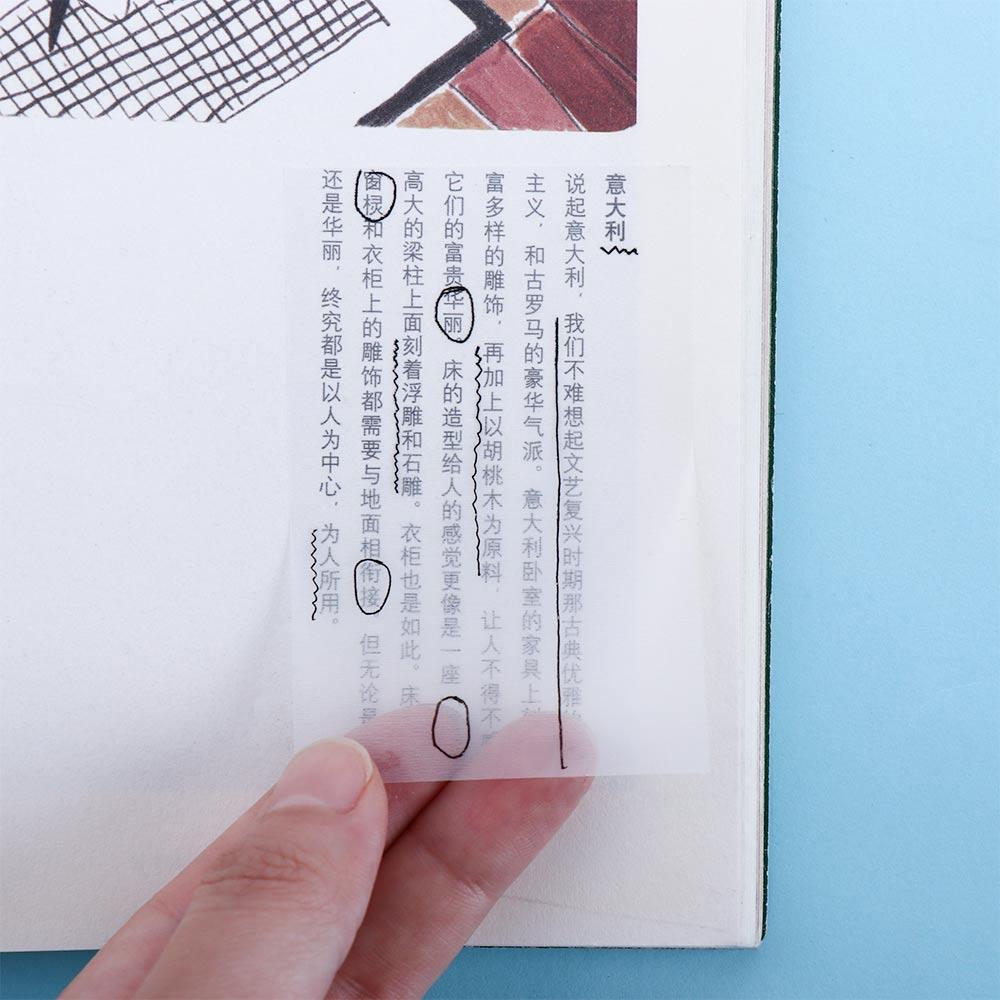 Канцелярские принадлежности дл – обзор и цена Office Stationery Supply List